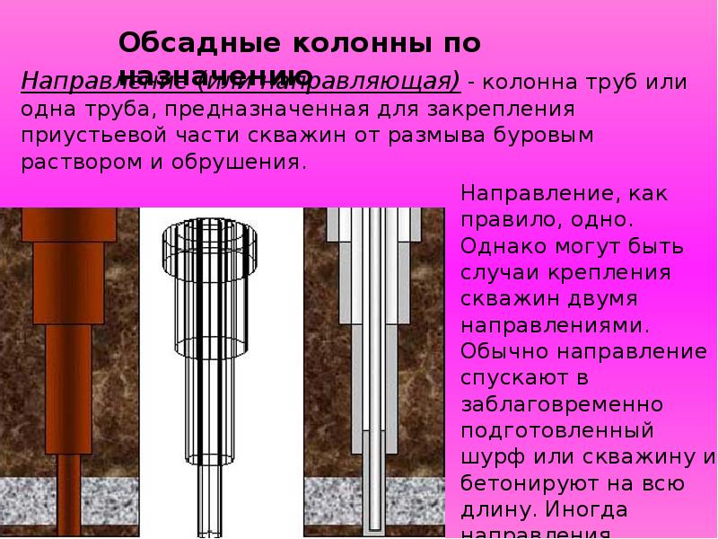 Обсадная колонна. Эксплуатационная обсадная колонна 146мм. Разъединитель обсадной колонны ø508 мм. Обсадная колонна Эксплуатационная колонна 168мм. Диаметр муфты обсадной колонны 168 мм.