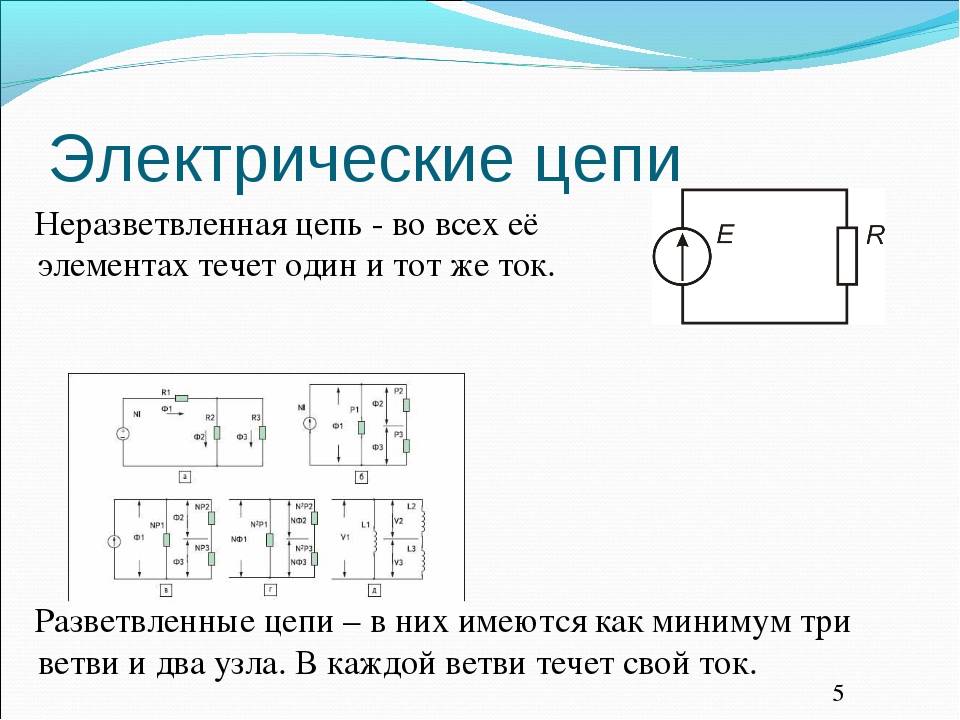 Понятие цепи. Разветвленная цепь и неразветвленная цепь электрическая цепь схема. Элементы разветвленной цепи тока. Схема неразветвленной цепи переменного тока. Схема электрической цепи переменного тока разветвленная.