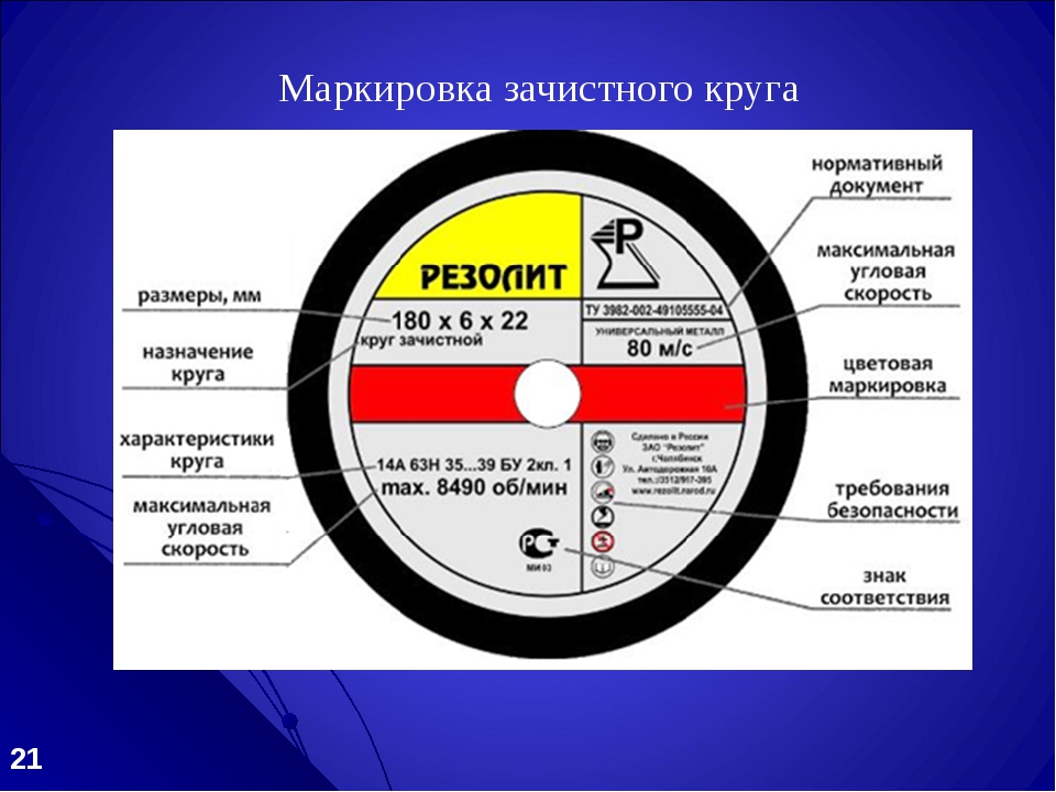 Толщина круга