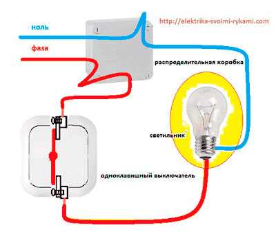 Одноклавишный выключатель света: инструкция и схема подключения своими руками. топ-лучших выключателей 2020 года