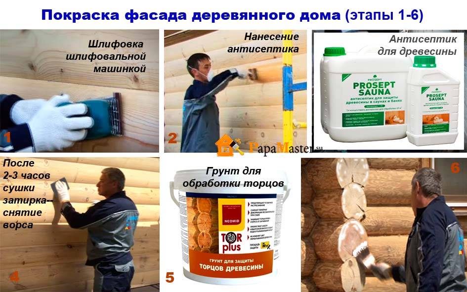 Антисептик для дерева: какой лучше и почему? сравнительный обзор + советы по выбору