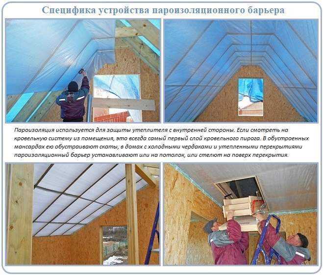 Утеплитель для крыши: какой выбрать, какой лучше - обзор современных материалов