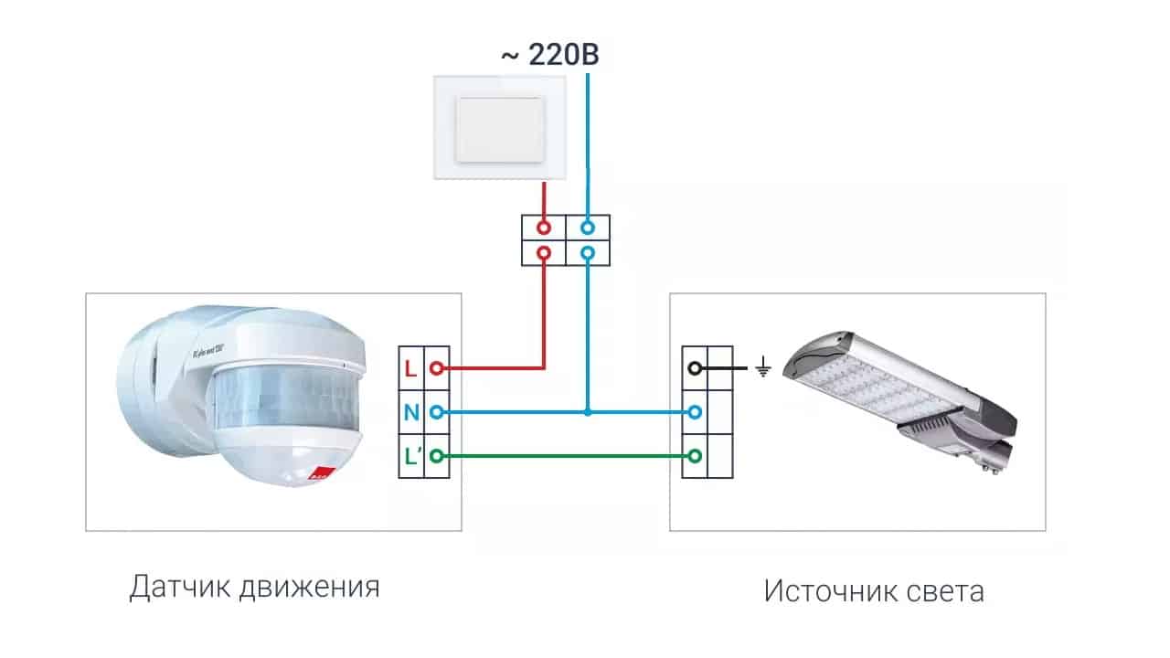 Как настроить датчик света