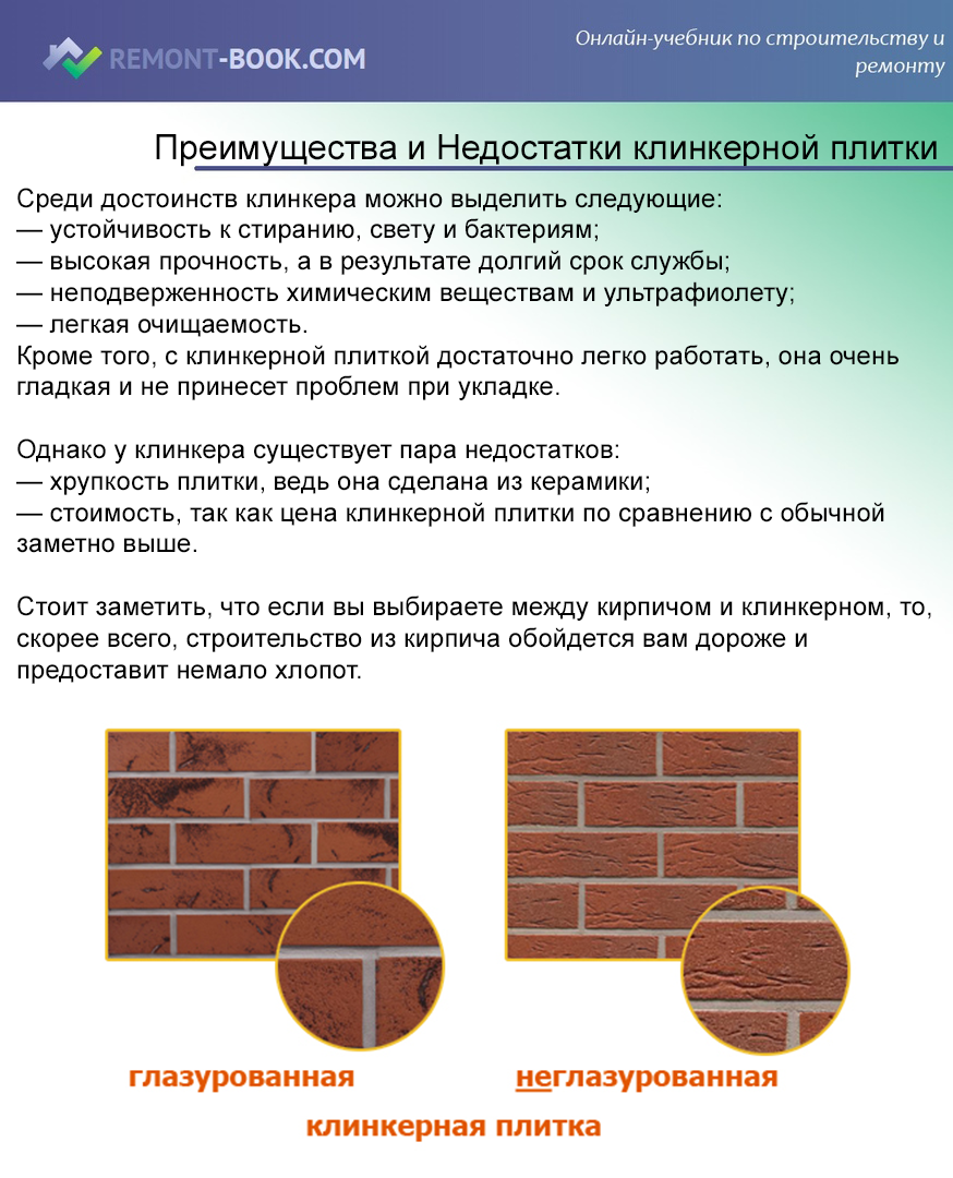 Преимущества и недостатки клинкерной плитки