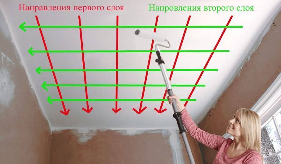 Как красить потолок водоэмульсионной краской видео