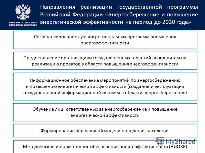 Приказ минстроя рф от 06.06.2016 n 399/пр — редакция от 06.06.2016 — контур.норматив