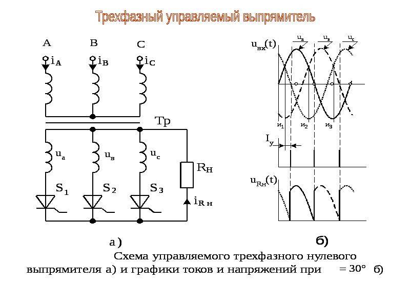 Для выпрямления переменного напряжения применяют какие схемы