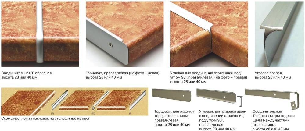 Самостоятельная установка накладной раковины на кухне - инструкция. установка мойки на кухне – своими руками, надежно и прочно