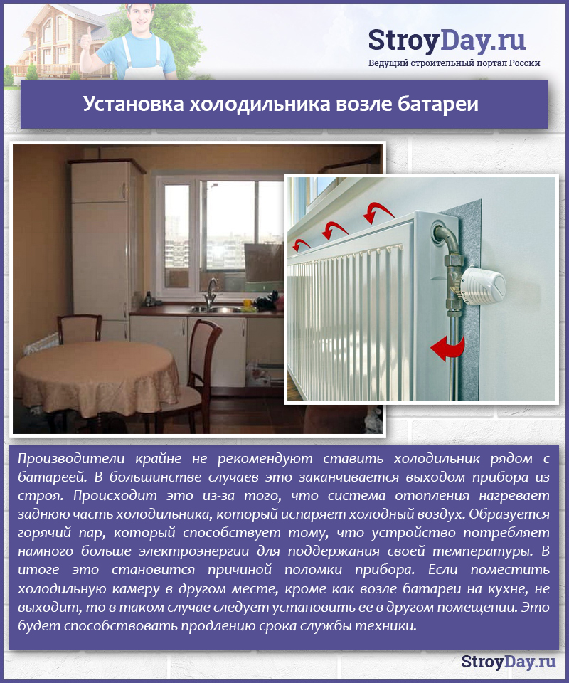 4 условия установки холодильника рядом с батареей