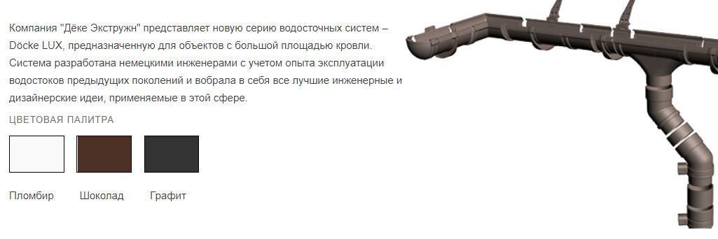Водосточная система дёке