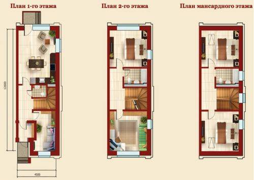 Строительство таунхаусов на землях ижс. юридические нюансы и возможные проблемы на сайте недвио