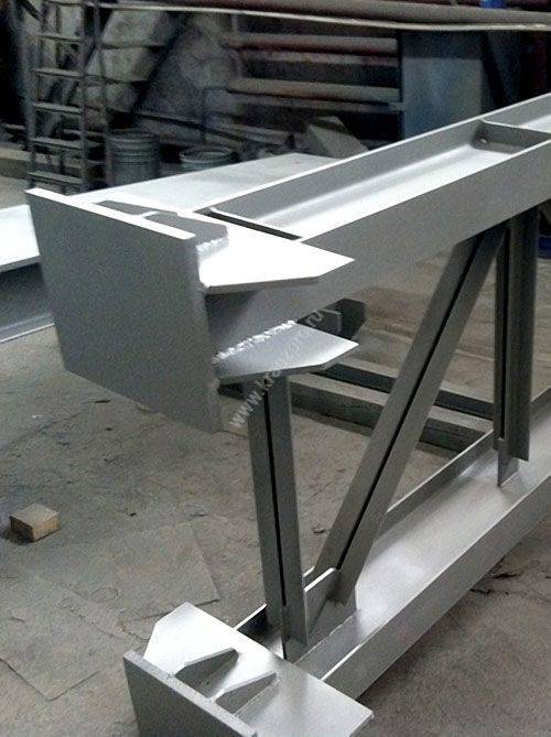 Что такое термостойкая краска по металлу?