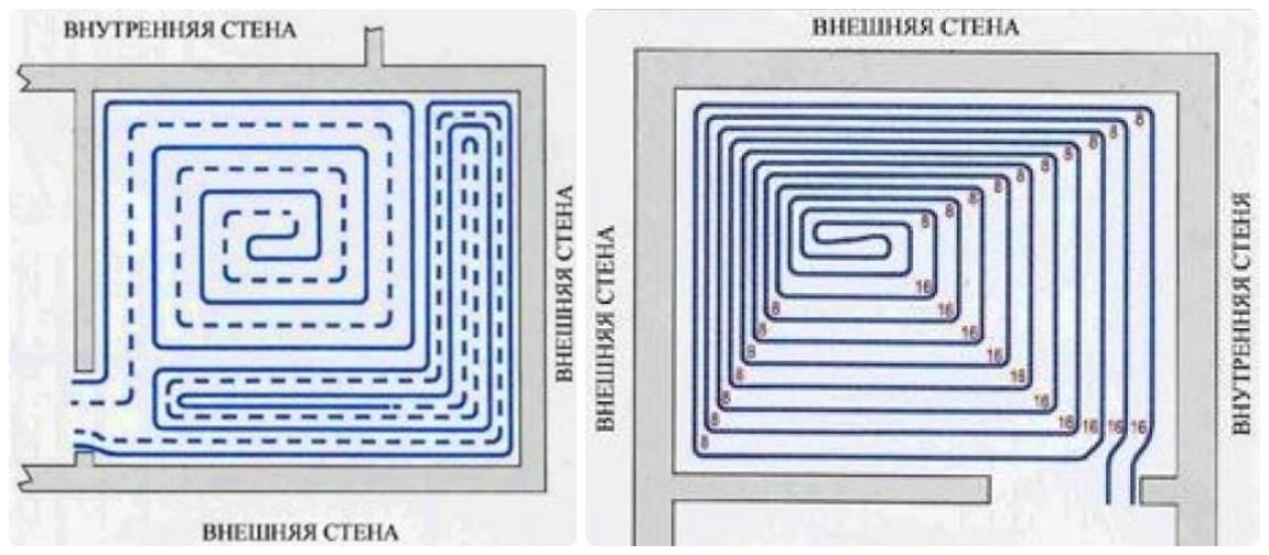 Укладка водяного теплого пола - технология, как рассчитать шаг, детали на фото и видео