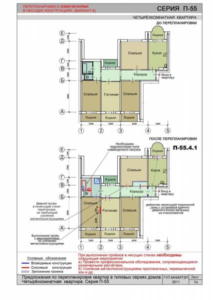 Перепланировка однокомнатной квартиры. разбор.