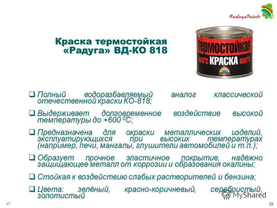 Термостойкая краска своими руками | все своими руками