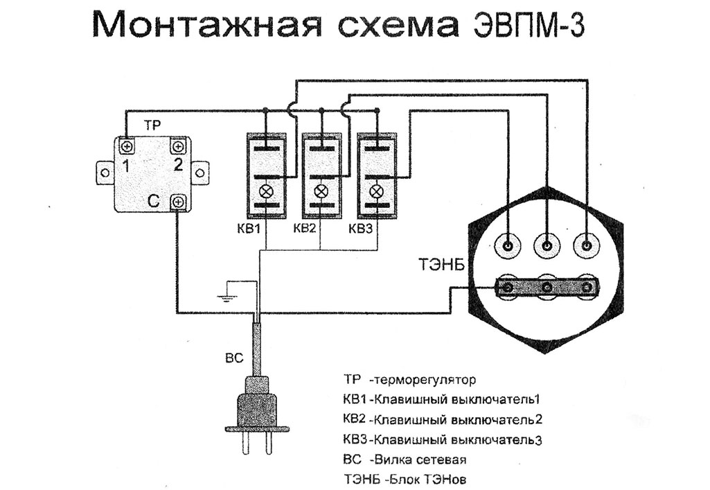 Как правильно подключить электрокотел к системе отопления