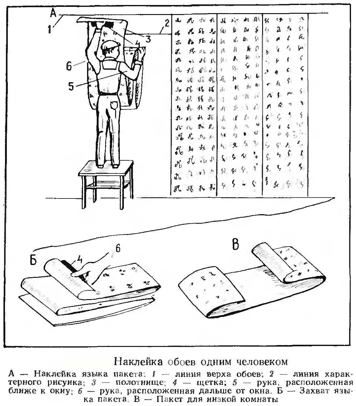 Как клеить виниловые обои?