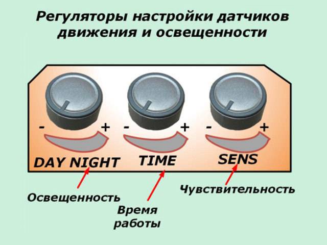 Схема подключения датчика света. настройка датчика движения для управления освещением