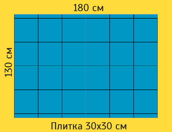 Керамическая плитка размером 30х60 см: как выбрать?