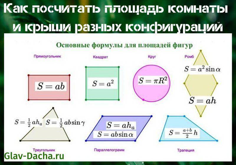 Калькулятор расчета площади четырехугольного помещения