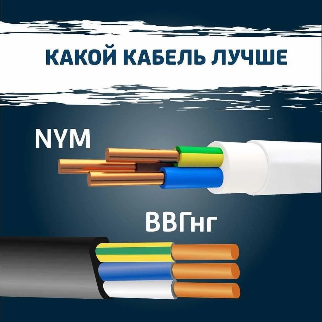 Кабель nym - все о марке: расшифровка, характеристики, аналоги, обзор производителей.