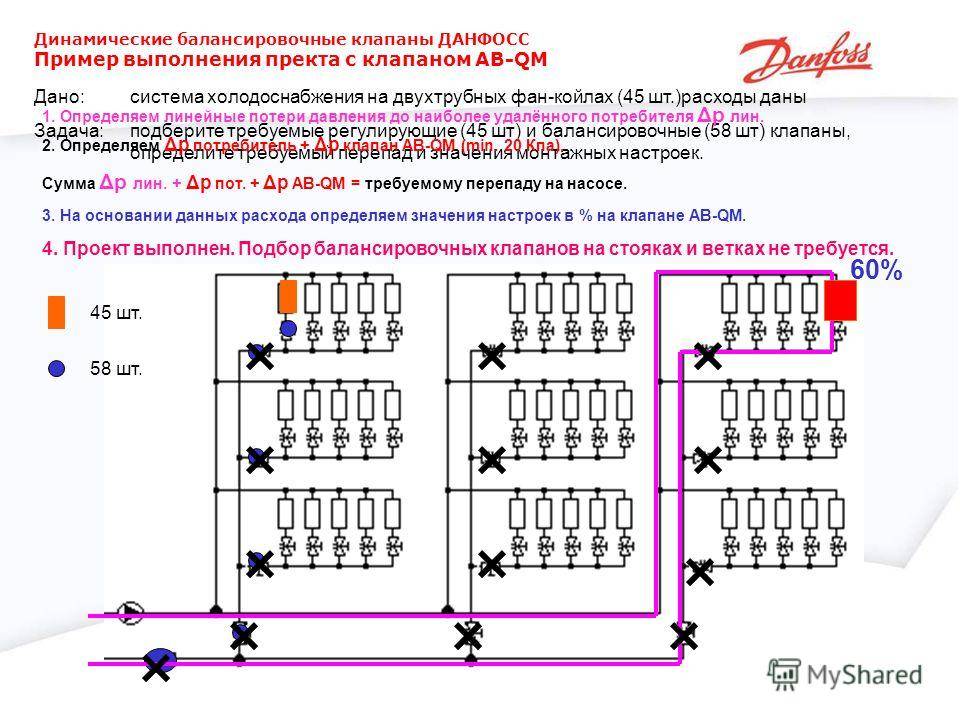 Балансировка системы отопления. 3 интересных способа