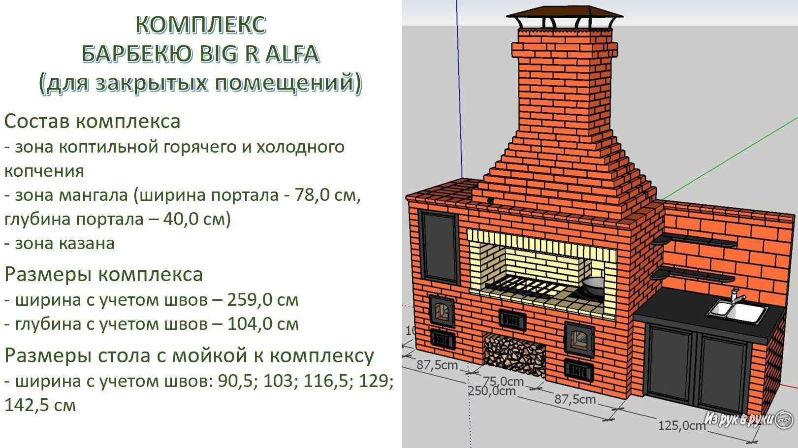 Беседка с мангалом своими руками - инструкция по изготовлению беседки (+фото)