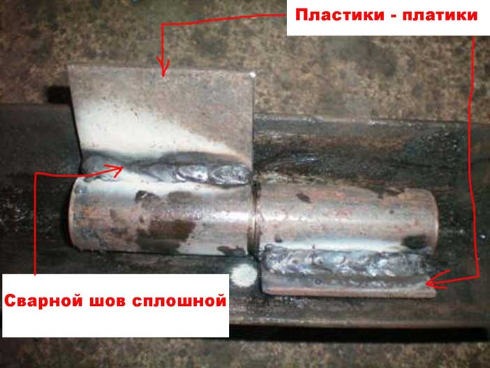 Как приварить петли на ворота гаража или забора