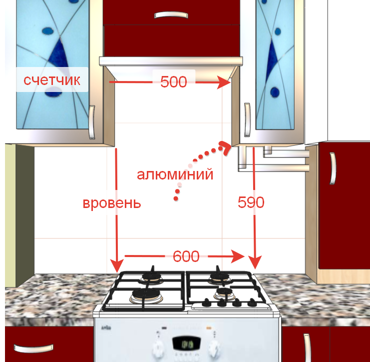 Вытяжная вентиляция и ее особенности
