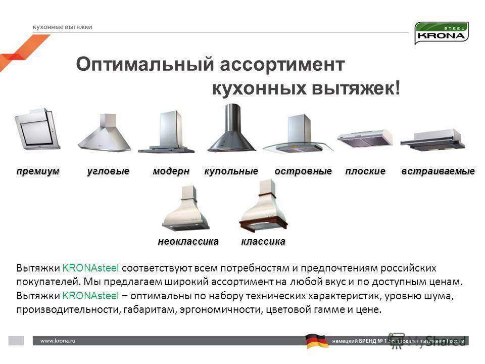Рейтинг производителей лучших кухонных вытяжек
