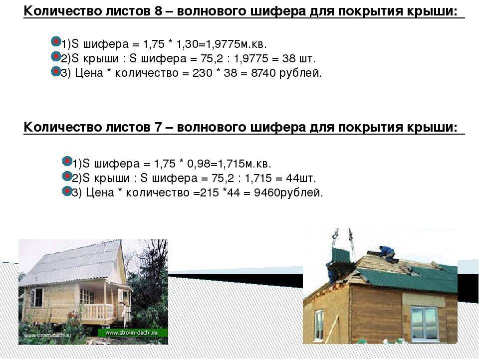 Как правильно покрыть крышу шифером