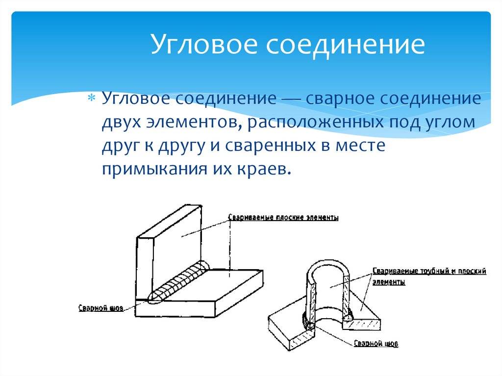 Применение воздуховода - тактика врача скорой помощи в особых случаях - неотложная помощь в педиатрии - kelechek.ru