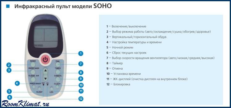 Кондиционеры и сплит-системы hec: отзывы, инструкции и характеристики