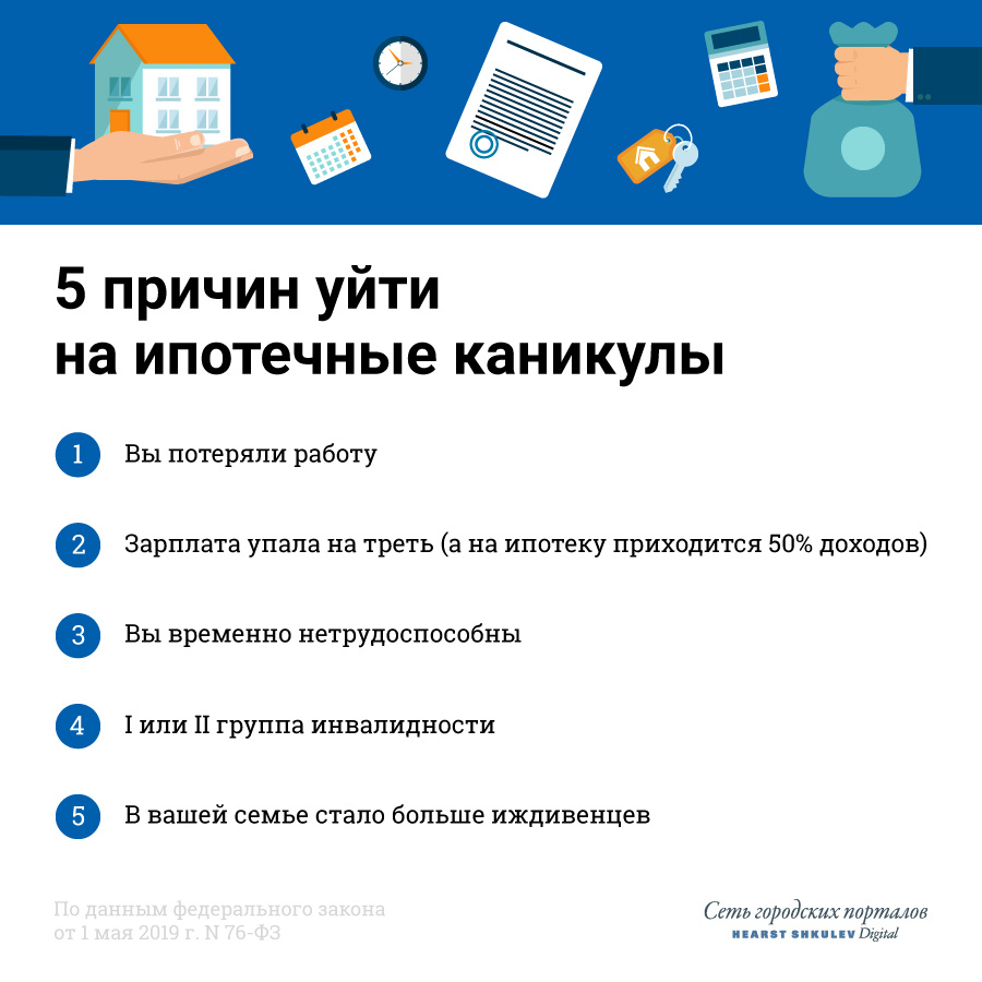 Более трех тысяч человек в татарстане обратились за каникулами по ипотеке 29.05.2020 - kazanfirst