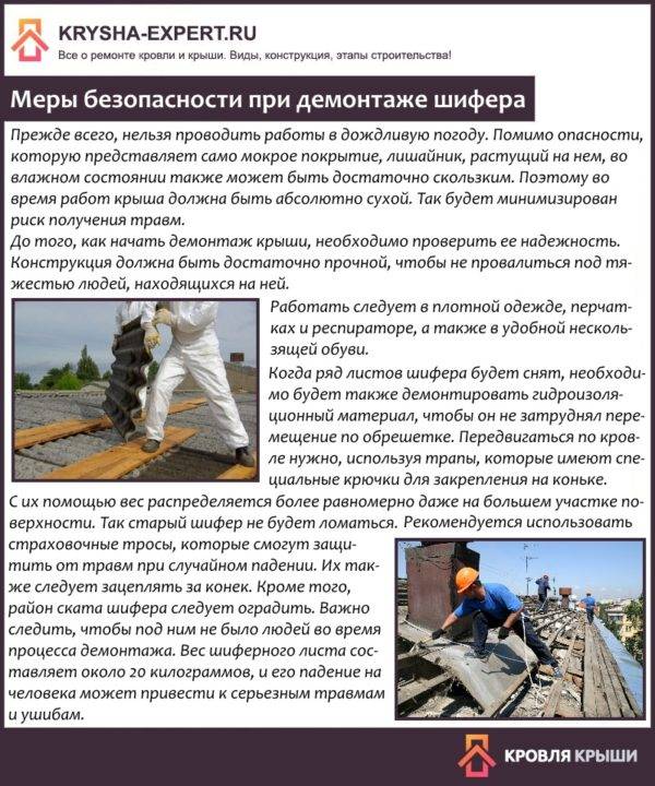 Плоский шифер размеры листа: гост, применение, технические характеристики, плюсы и минусы асбестоцементного покрытия