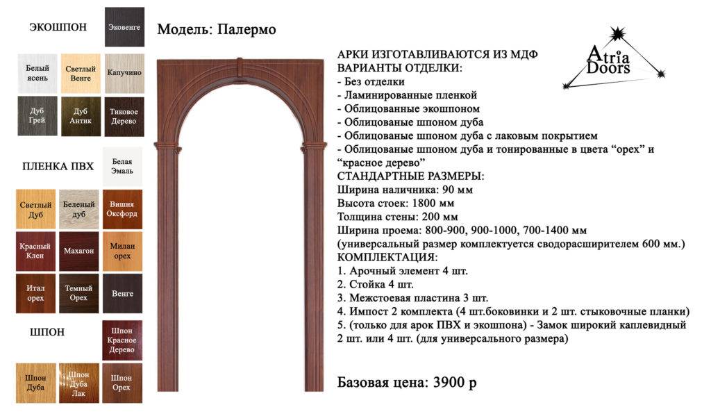 Межкомнатные арки из дерева: арка своими руками, пошаговая инструкция с фото и видео » verydveri.ru