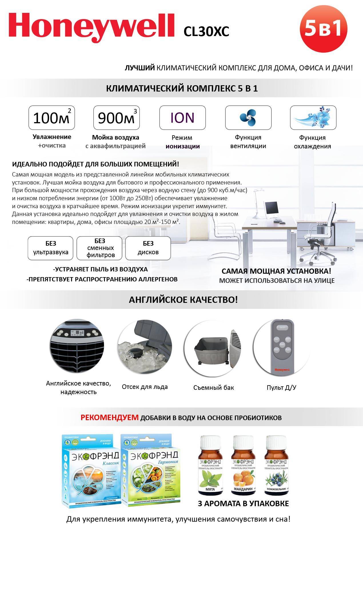 Мобильные напольные кондиционеры без воздуховода Honeywell