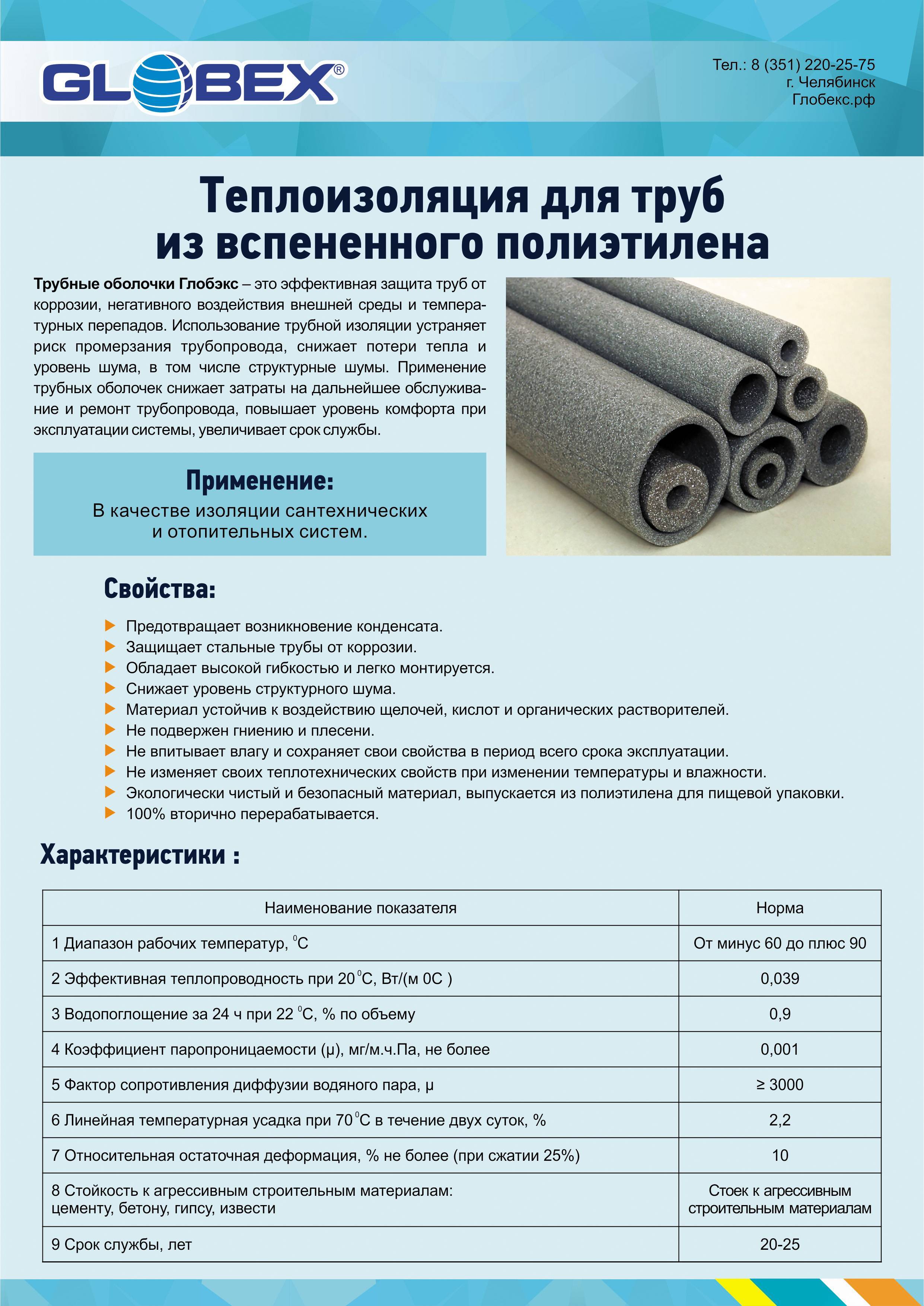 Как утеплить канализационную трубу на улице в частном доме: выбор материалов, методики