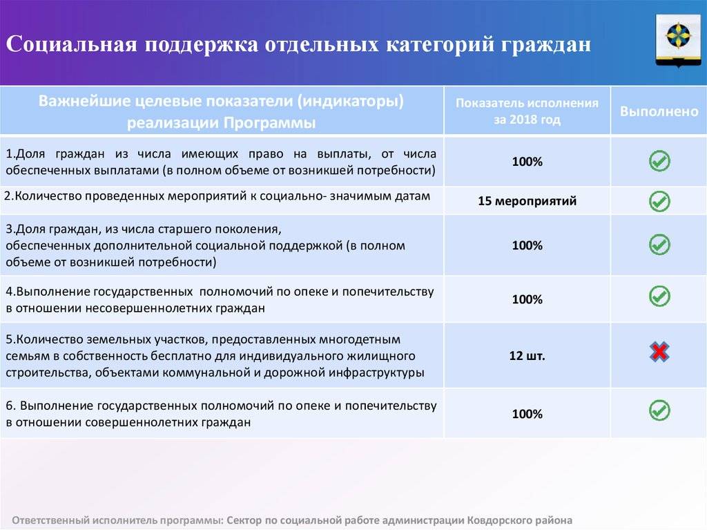 Карантин в долг. коммунальщики недовольны отсрочкой платежей | общество: жкх | общество | аиф карелия