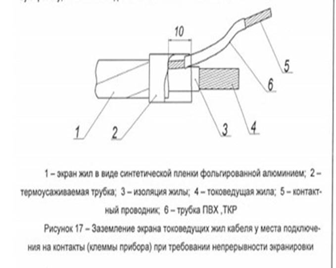 Сечение заземляющей жилы. Заземление экрана кабеля контрольного кабеля схема. Заземление экрана кабеля ПУЭ. Чертеж заземления брони оптического кабеля. Заземление алюминиевой оболочки кабеля.