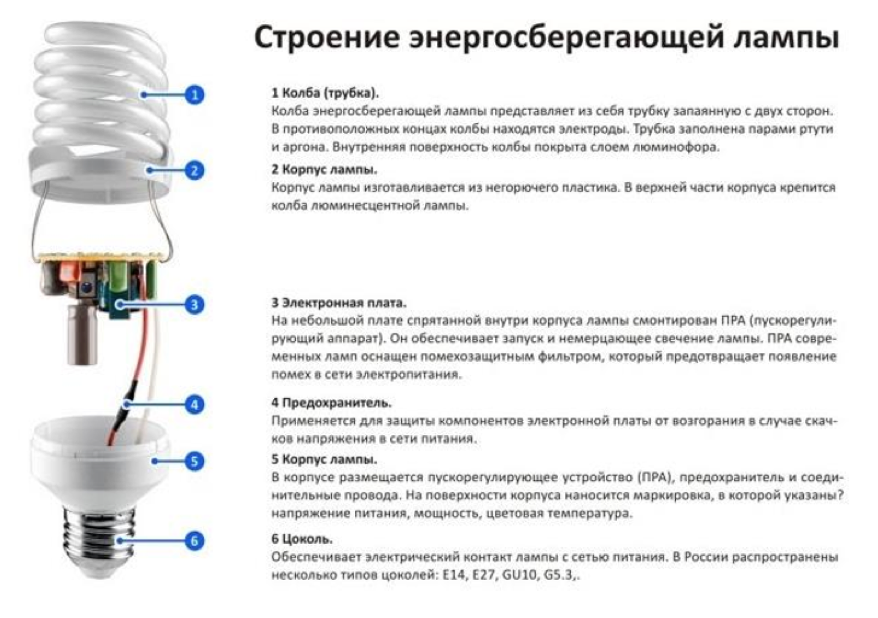 Греется светодиодная лента: должен ли нагреваться блок питания и сама диодная лента