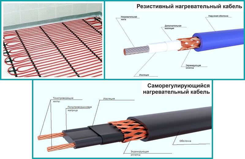 Проект теплого пола: как сделать самому проект отопления тёплыми полами, а также особенности монтажа