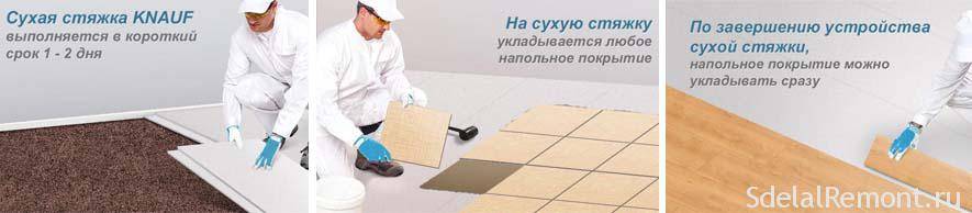 Полусухая стяжка пола своими руками - технология, советы экспертов!
