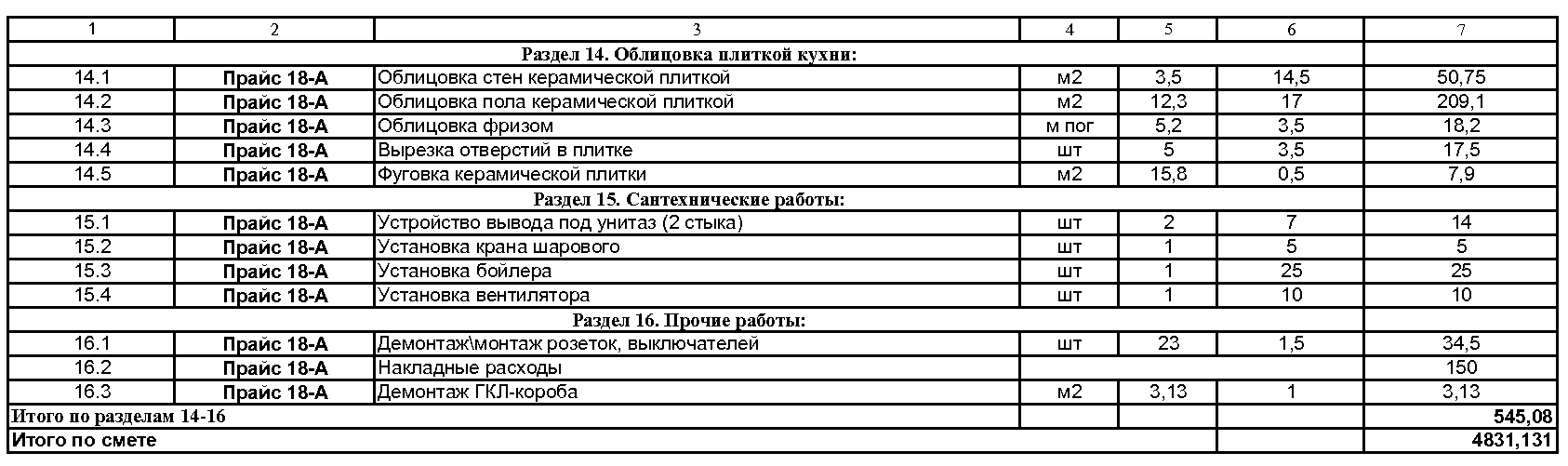 Смета на ремонт квартиры