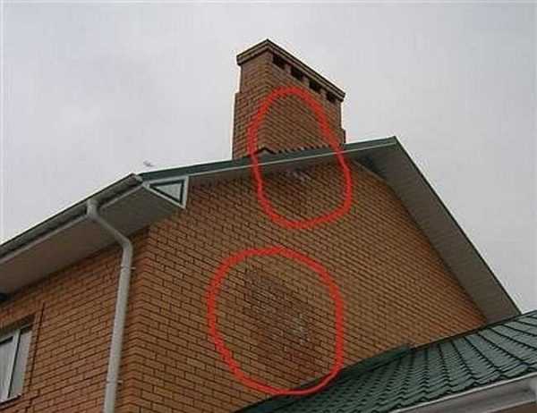 Требования к дымоходам газовых котлов