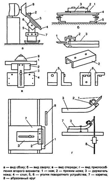 Приспособления для заточки ножей своими руками: виды и чертежи