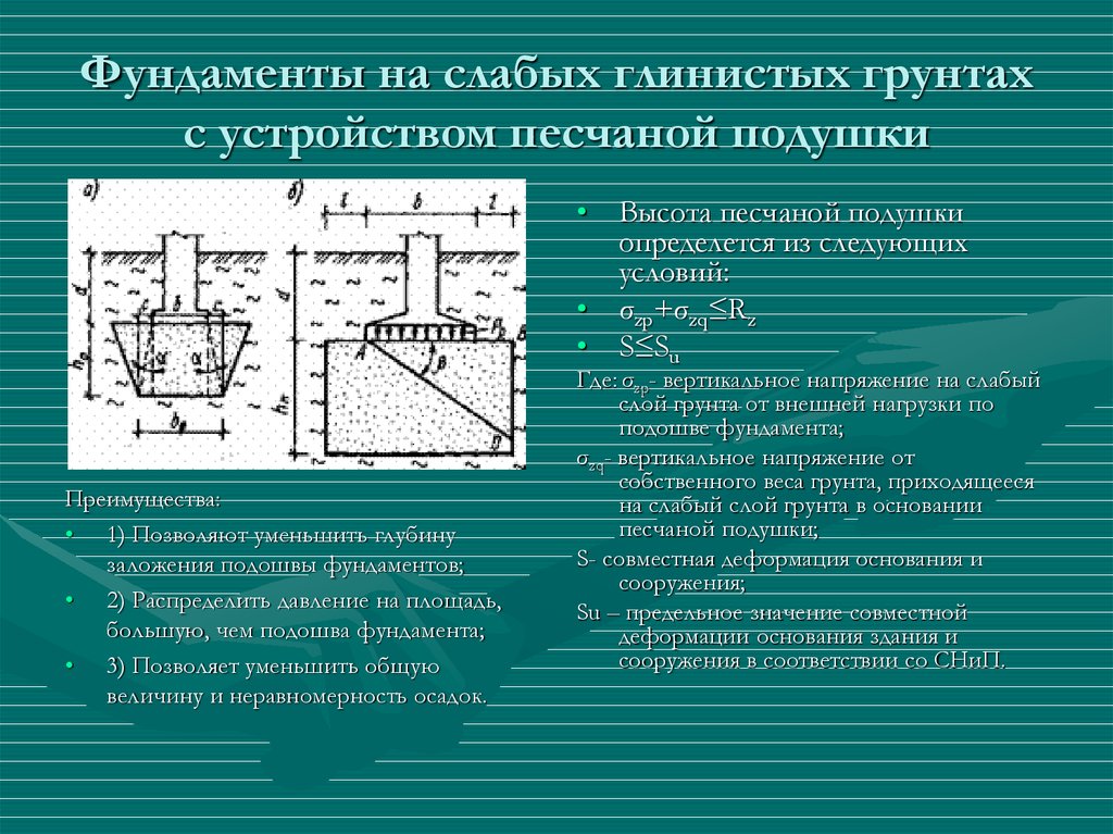 Какой фундамент лучше на глинистой почве, как понять что за грунт на участке?