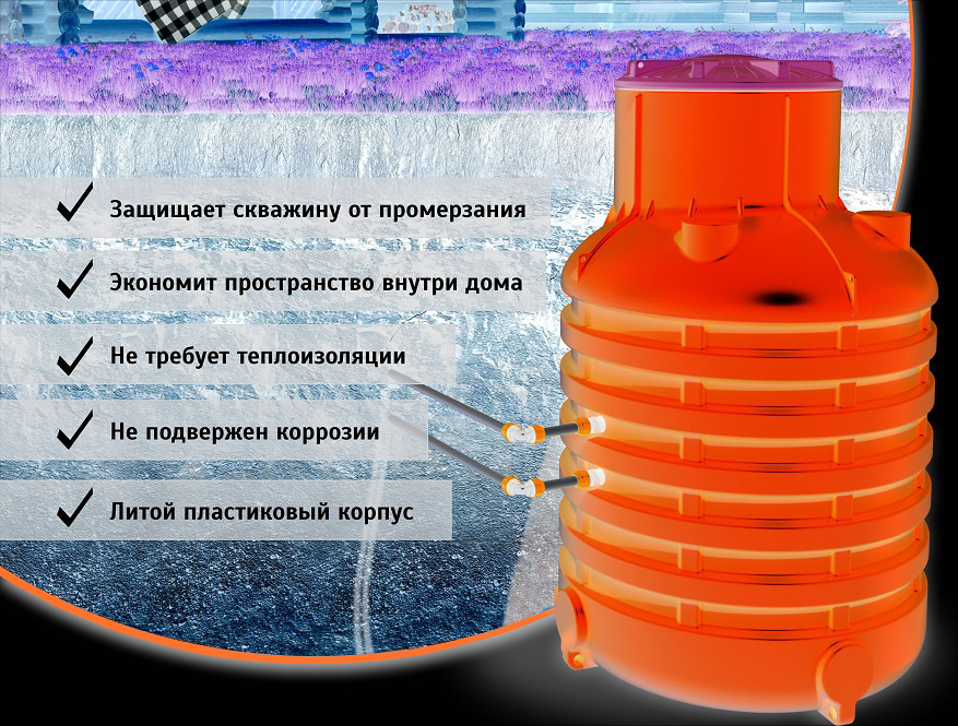 Ремонт кессона: устранение течи, гидроизоляция, утепление | водасовет — водоснабжение дома | дзен