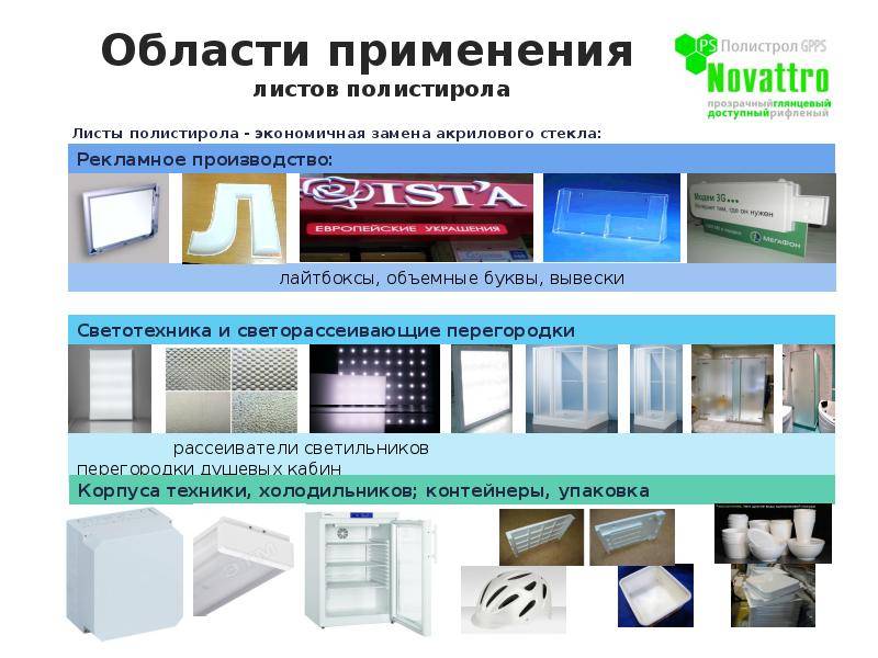 Полистирол листовой, его свойства и применение