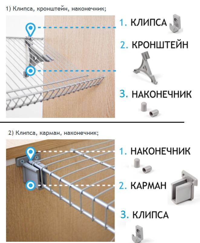 Хранение обуви. как правильно и компактно хранить обувь в домашних условиях